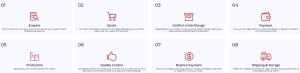 Production Sourcing: Balancing Quality and Cost Effectively插图2
